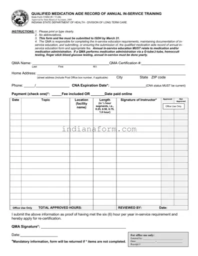 Indiana Department Annual Inservice Form in PDF
