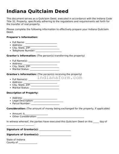 Indiana Quitclaim Deed Template